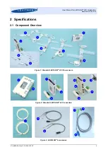 Предварительный просмотр 4 страницы Levitronix LEVIFLOW LFC-1C User Manual