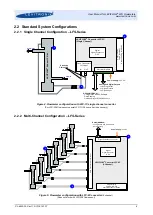 Предварительный просмотр 6 страницы Levitronix LEVIFLOW LFC-1C User Manual