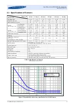 Предварительный просмотр 8 страницы Levitronix LEVIFLOW LFC-1C User Manual