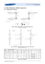 Предварительный просмотр 11 страницы Levitronix LEVIFLOW LFC-1C User Manual