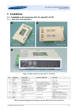 Предварительный просмотр 14 страницы Levitronix LEVIFLOW LFC-1C User Manual