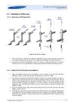 Предварительный просмотр 21 страницы Levitronix LEVIFLOW LFC-1C User Manual