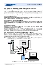 Предварительный просмотр 27 страницы Levitronix LEVIFLOW LFC-1C User Manual