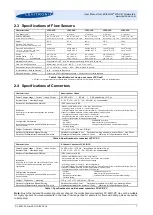 Предварительный просмотр 7 страницы Levitronix LEVIFLOW LFSC-05D User Manual