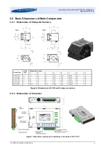 Предварительный просмотр 9 страницы Levitronix LEVIFLOW LFSC-05D User Manual