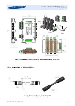 Предварительный просмотр 10 страницы Levitronix LEVIFLOW LFSC-05D User Manual