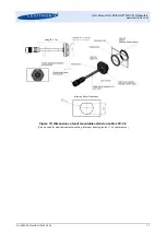 Предварительный просмотр 11 страницы Levitronix LEVIFLOW LFSC-05D User Manual