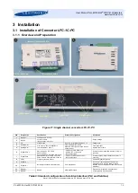 Предварительный просмотр 12 страницы Levitronix LEVIFLOW LFSC-05D User Manual