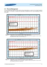 Предварительный просмотр 14 страницы Levitronix PLD-iF30SU.1 User Manual