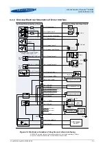 Предварительный просмотр 22 страницы Levitronix PLD-iF30SU.1 User Manual