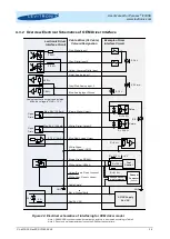 Предварительный просмотр 26 страницы Levitronix PLD-iF30SU.1 User Manual