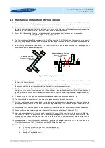 Предварительный просмотр 30 страницы Levitronix PLD-iF30SU.1 User Manual