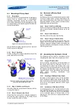 Предварительный просмотр 36 страницы Levitronix PLD-iF30SU.1 User Manual