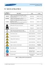 Предварительный просмотр 39 страницы Levitronix PLD-iF30SU.1 User Manual