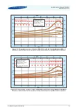 Preview for 16 page of Levitronix PuraLev 2000SU User Manual