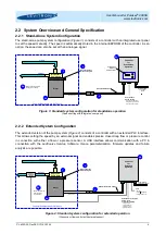 Предварительный просмотр 6 страницы Levitronix PuraLev 200SU User Manual