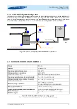 Предварительный просмотр 7 страницы Levitronix PuraLev 200SU User Manual