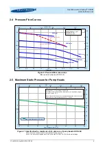 Предварительный просмотр 8 страницы Levitronix PuraLev 200SU User Manual