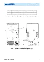 Предварительный просмотр 11 страницы Levitronix PuraLev 200SU User Manual