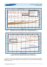 Предварительный просмотр 15 страницы Levitronix PuraLev 200SU User Manual