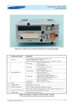 Предварительный просмотр 19 страницы Levitronix PuraLev 200SU User Manual