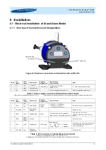 Preview for 18 page of Levitronix PuraLev i30SU User Manual