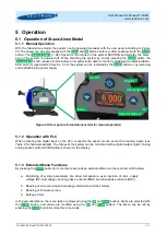 Preview for 31 page of Levitronix PuraLev i30SU User Manual