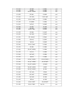 Предварительный просмотр 8 страницы Levn BTI 020V User Manual