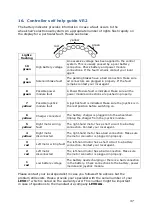 Preview for 47 page of Levo AG C3 Instruction Manual