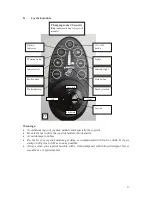 Предварительный просмотр 27 страницы Levo AG Combi Instruction And Service Manual