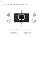 Предварительный просмотр 6 страницы Levoit Classic 300S User Manual