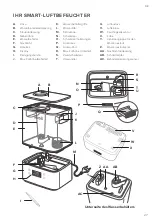 Предварительный просмотр 27 страницы Levoit Classic 300S User Manual