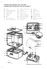 Предварительный просмотр 74 страницы Levoit Classic 300S User Manual