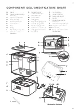 Предварительный просмотр 97 страницы Levoit Classic 300S User Manual