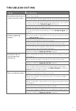 Предварительный просмотр 9 страницы Levoit Core LAP-C161-KUS User Manual