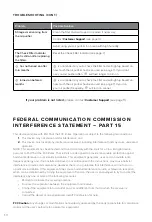 Предварительный просмотр 10 страницы Levoit Core LAP-C161-KUS User Manual