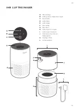 Preview for 15 page of Levoit Core LAP-C161-WEU User Manual