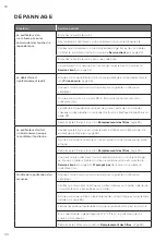 Preview for 40 page of Levoit Core LAP-C161-WEU User Manual