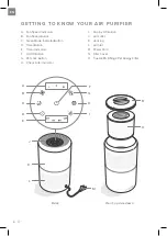 Предварительный просмотр 6 страницы Levoit Core P350-RAC User Manual