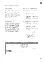 Предварительный просмотр 25 страницы Levoit Core P350-RAC User Manual