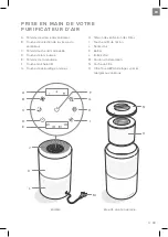 Предварительный просмотр 33 страницы Levoit Core P350-RAC User Manual