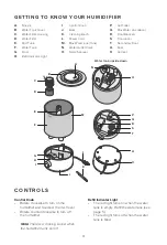 Предварительный просмотр 4 страницы Levoit Dual 150 Series User Manual