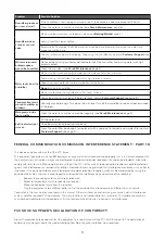 Preview for 9 page of Levoit Dual 150 Series User Manual