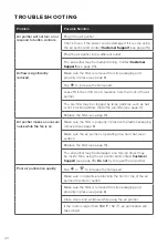 Предварительный просмотр 20 страницы Levoit EverestAir LAP-EL551S-AUS User Manual