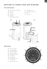 Предварительный просмотр 5 страницы Levoit HEPA LV-H133-RBK User Manual