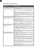 Предварительный просмотр 14 страницы Levoit HEPA LV-H133-RBK User Manual