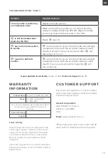 Предварительный просмотр 15 страницы Levoit HEPA LV-H133-RBK User Manual