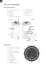 Предварительный просмотр 18 страницы Levoit HEPA LV-H133-RBK User Manual