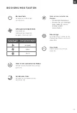 Предварительный просмотр 19 страницы Levoit HEPA LV-H133-RBK User Manual