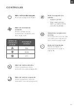 Предварительный просмотр 33 страницы Levoit HEPA LV-H133-RBK User Manual